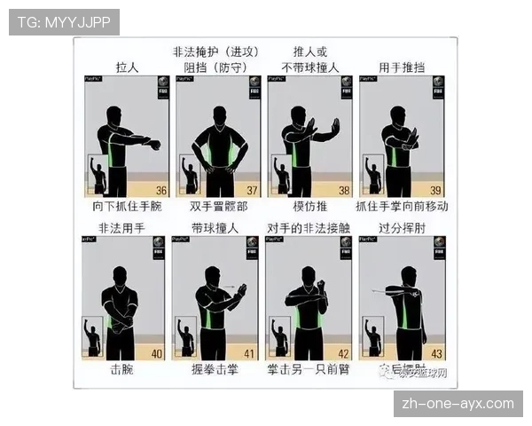 篮球发球违例判定规则依据是什么及裁判吹罚标准详解 篮球发球违例判定规则依据是什么及裁判吹罚标准详解