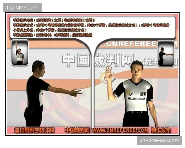 篮球防守三秒违例的规则定义与具体判定标准 篮球防守三秒违例的规则定义与具体判定标准