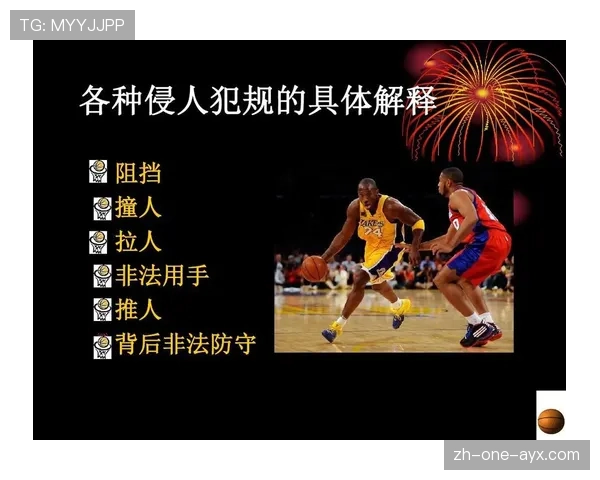 篮球规则详解：14秒重置规则何时适用，如何影响进攻时间？