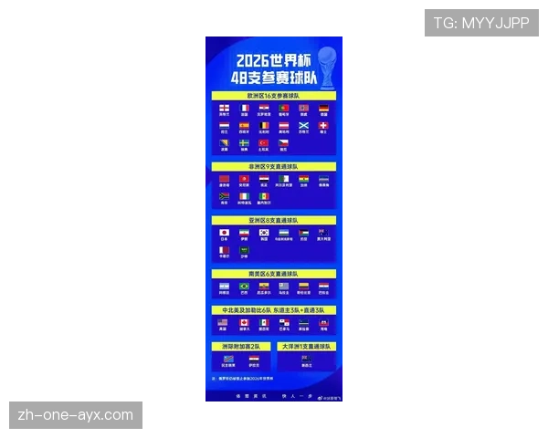 2026世界杯东道主首场比赛时间一览