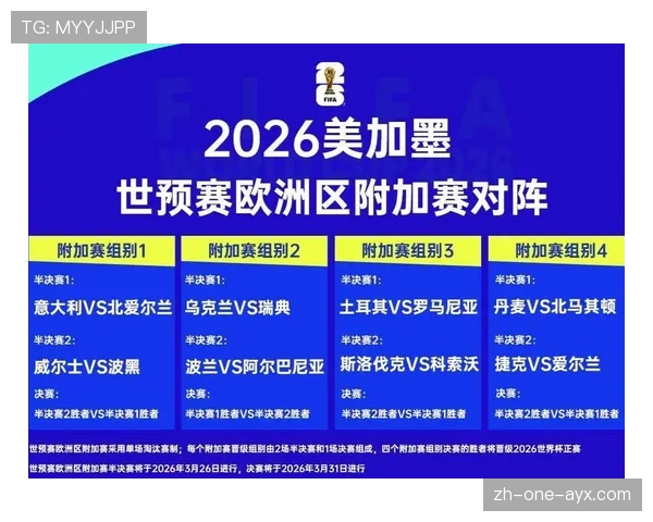 2026世界杯开幕战赛后出线形势分析
